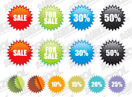 Sales price element vector material
