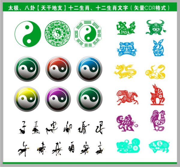 Тай Чи, китайски зодиак, клюки, небесни стъблата и земните клонове