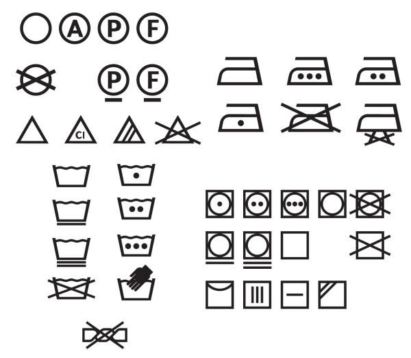 Lavado logotipo icono material de vectores