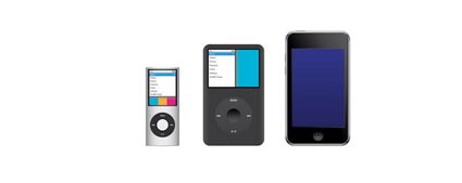 iPods définir vecteur matériel